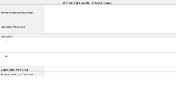  RESOURCE USE AGAINST PROJECT BUDGET Key Performance Indicator (KPI) Process for