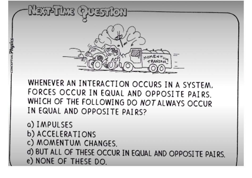  NEXT TIME QUESTION = -CONCEPTUAL Physics MOMENTUM TRANSPI! O WHENEVER AN