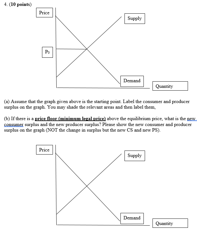 4 _ (10 points) Price Supply Demand (a) Assume that the graph