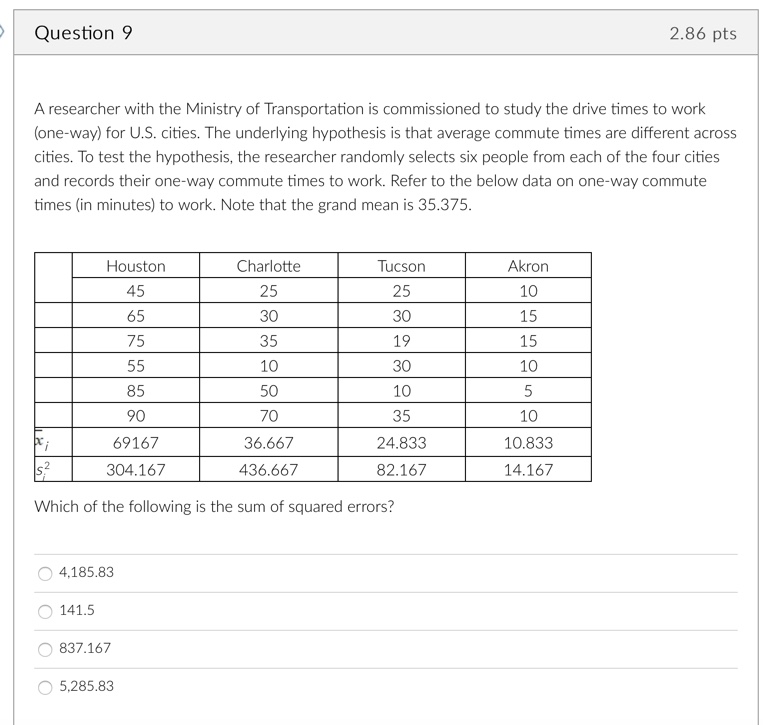 difference exists in the age of three different types of vehicles currently