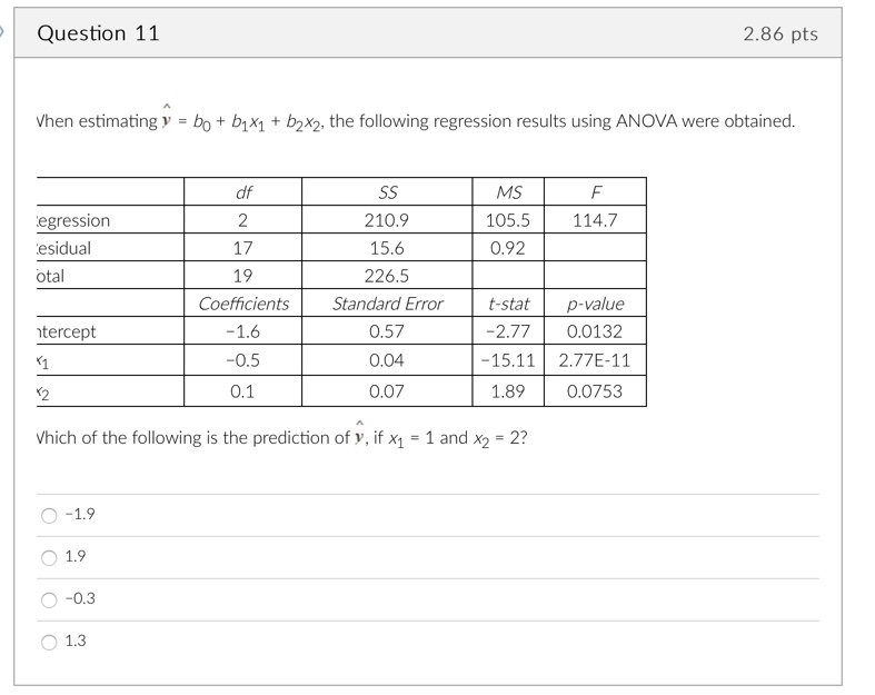 on the road: trucks, cars, and vans. The following data represent the