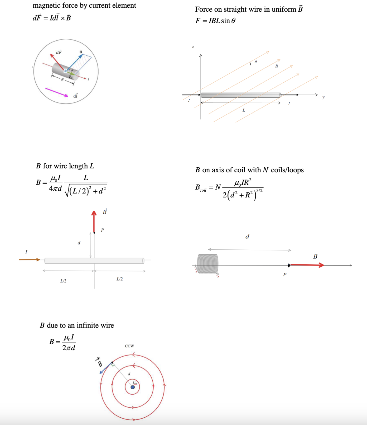 correct. Any solutions that are substantially different from methods given in the