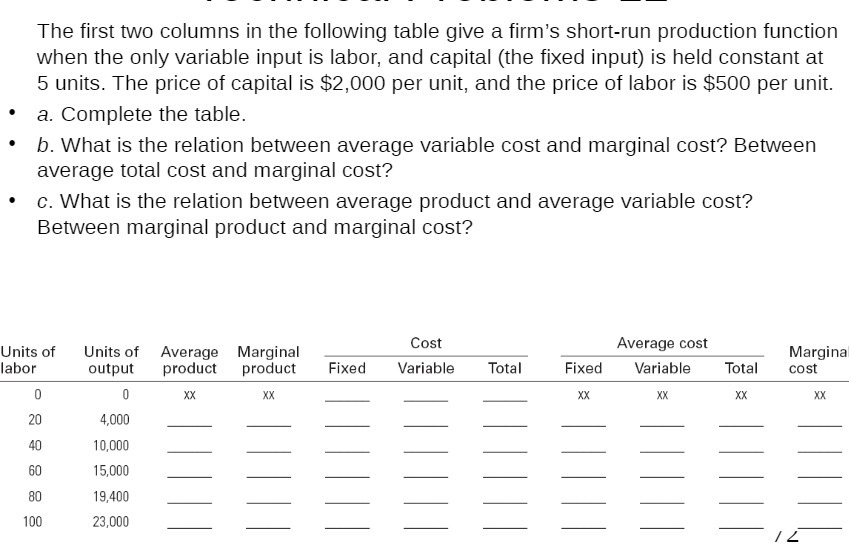 The first two columns in the following table give a firm's