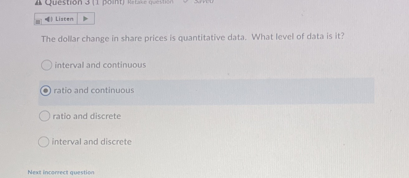 A Question 3 (1 point) Retake question Listen The dollar change