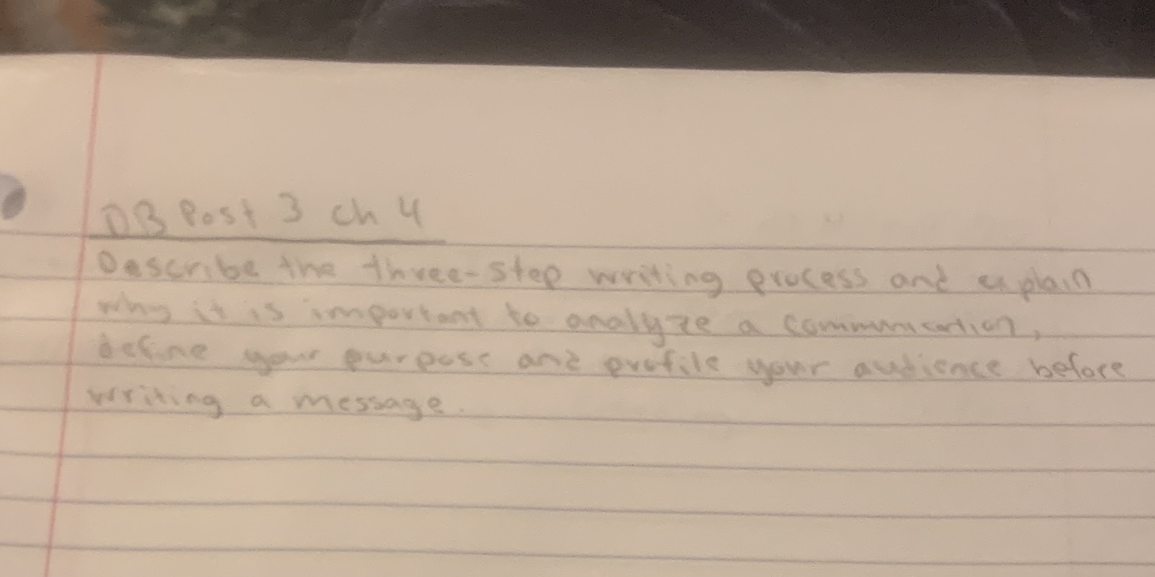 DB Post 3 ch 4 Describe the three- step writing process