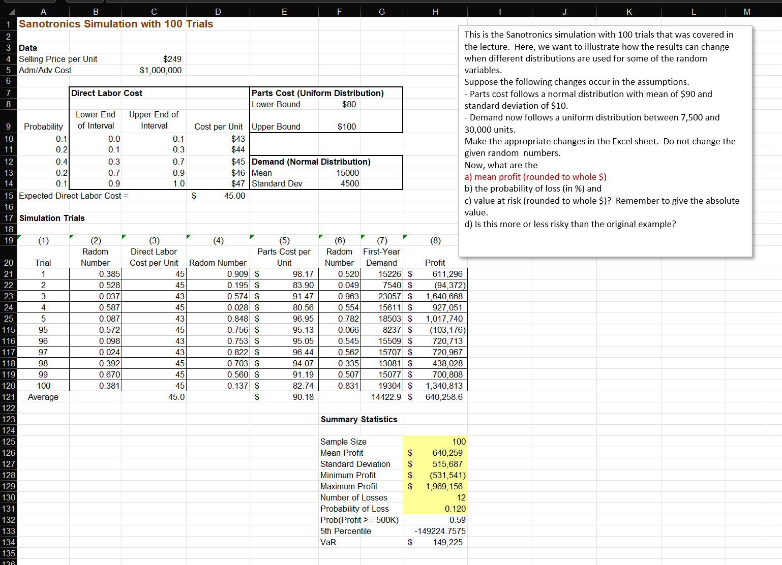  a E 1:: Sanotronics Simulation with 100 Trials This is the