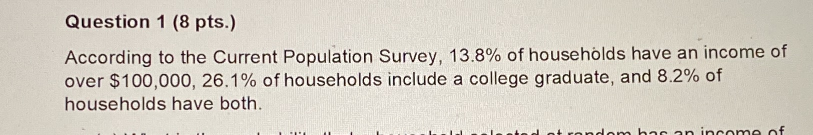 What is the conditional probability that a household includes a college graduate