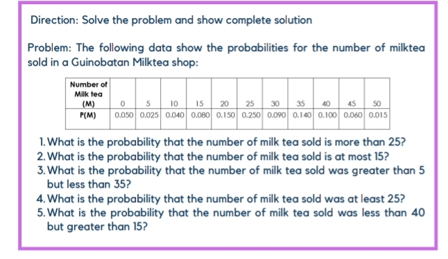 please refer to the image below and kindly please answer. Direction: Solve