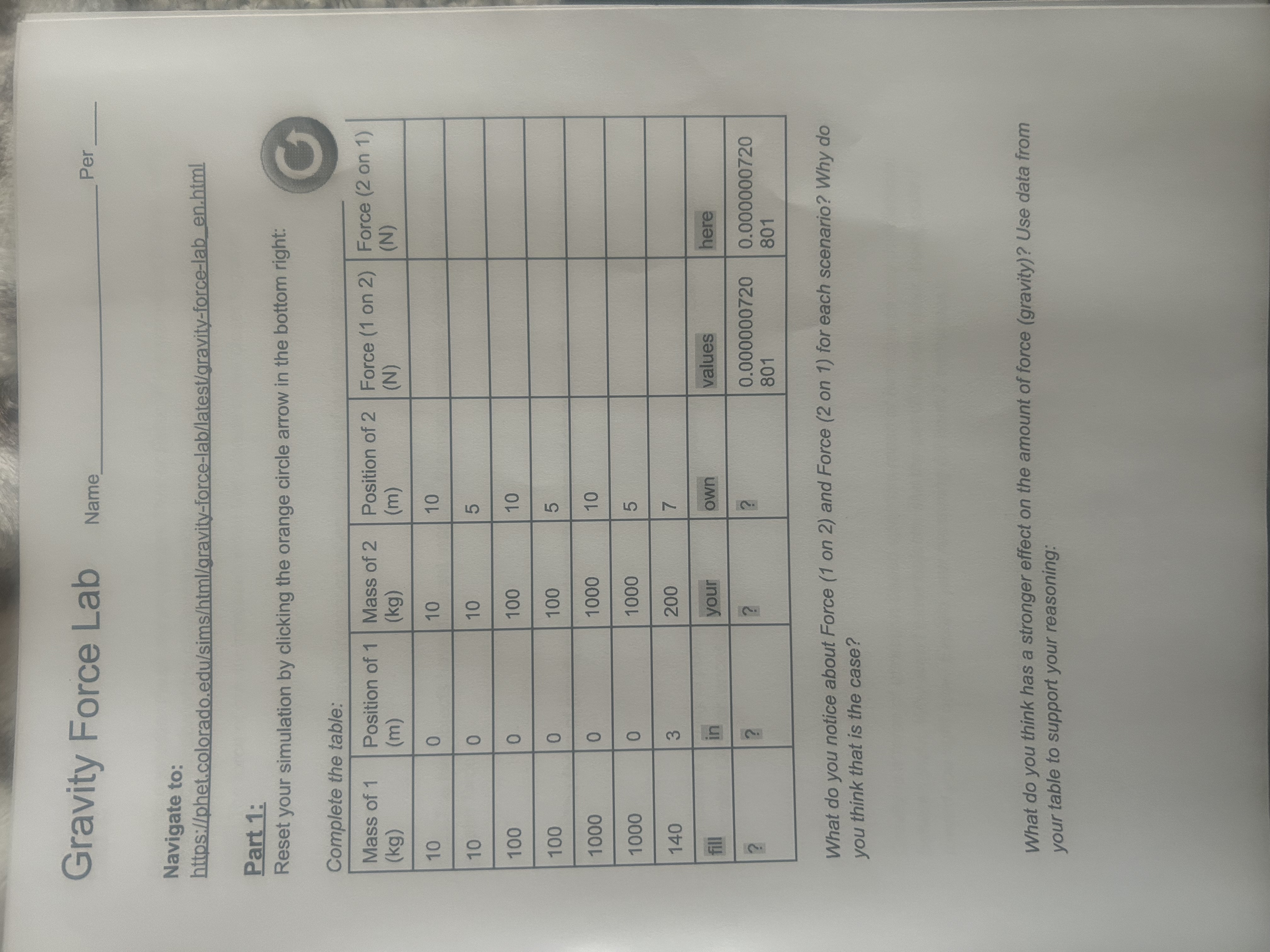 - Force on m1 by m2 = 0.000 000 166 852 N