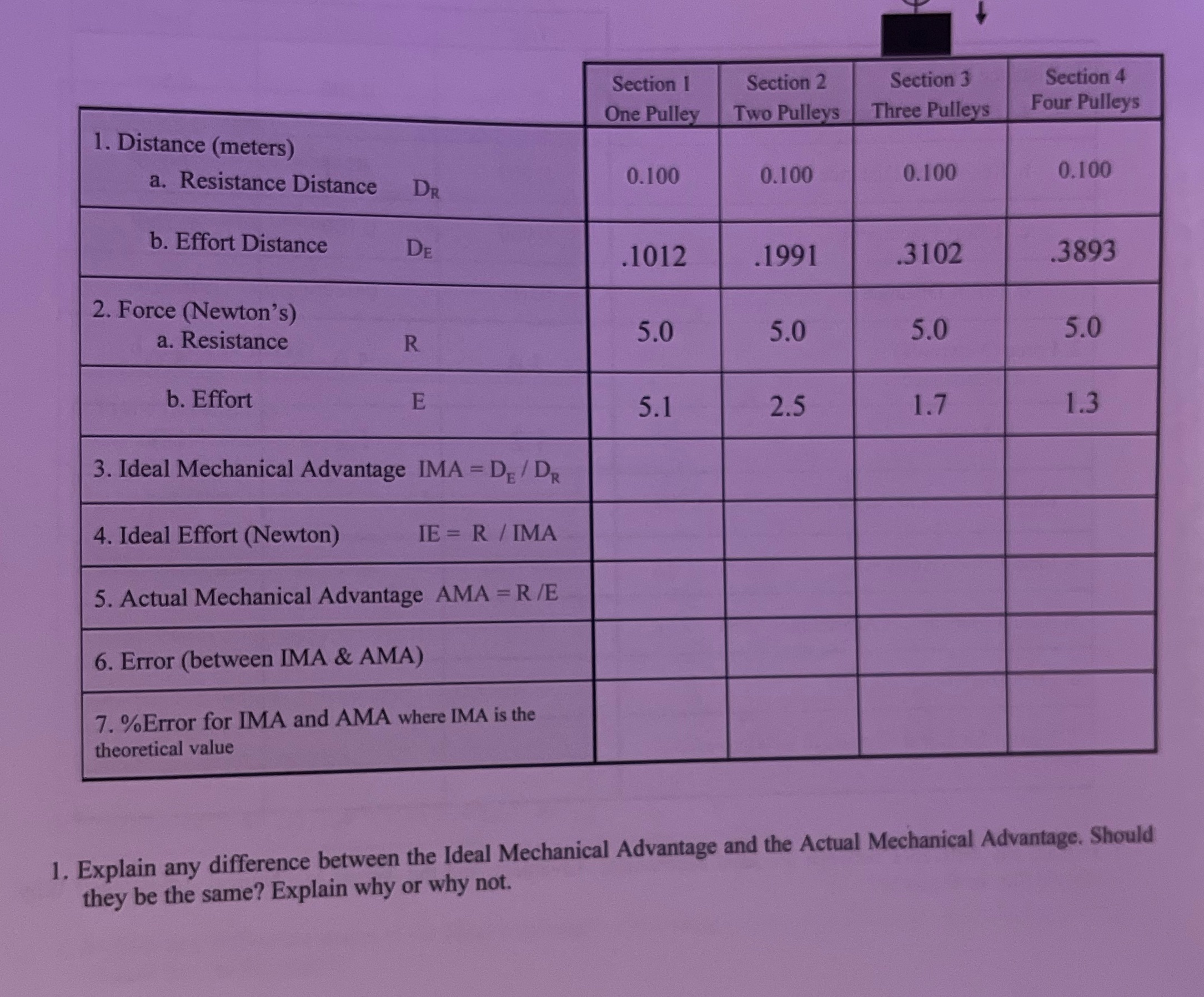  Section 1 Section 2 Section 3 Section 4 One Pulley Two
