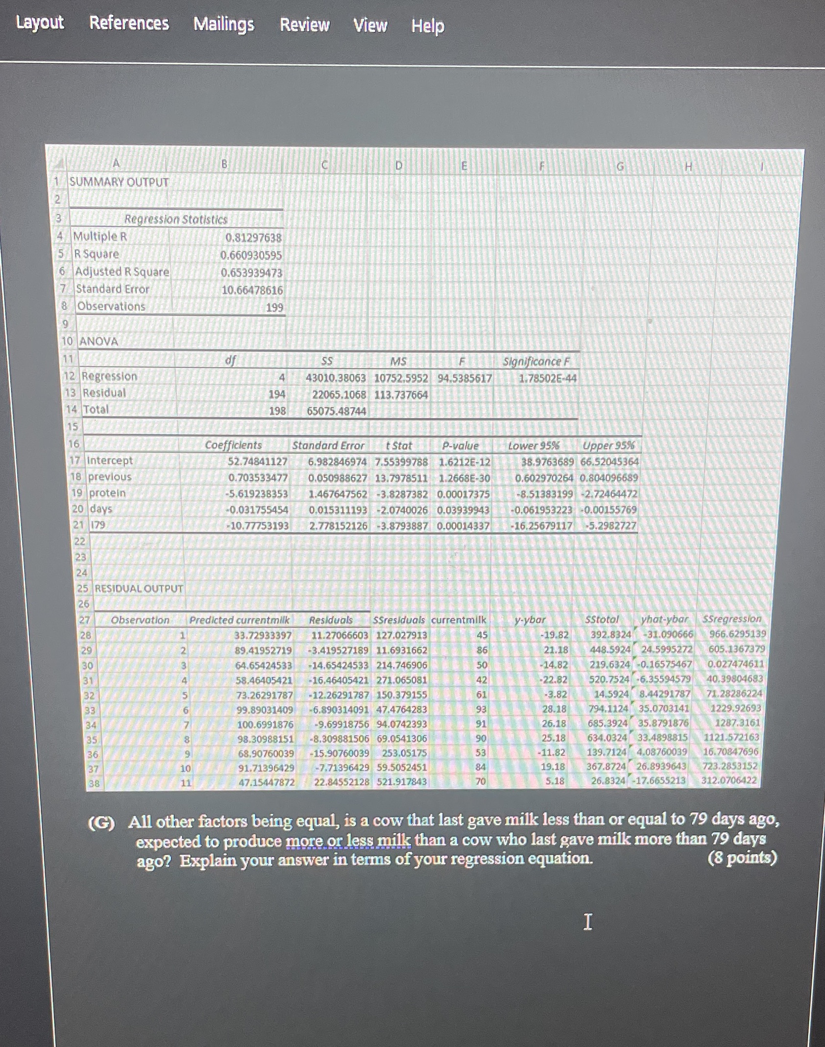 Layout References Mailings Review View Help SUMMARY OUTPUT Regression Statistics 4