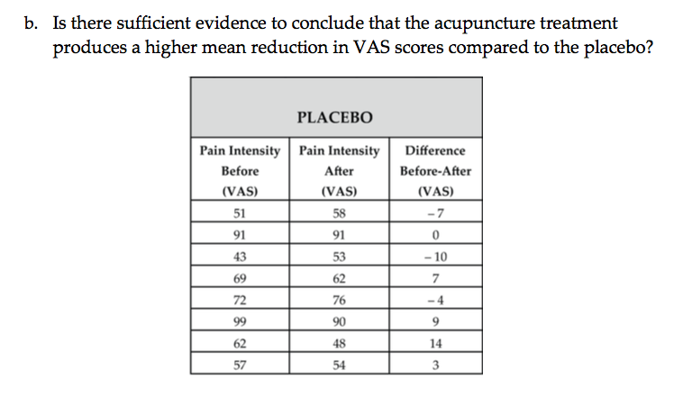such as feelings, attitudes, or opinions. A VAS consists of a horizontal