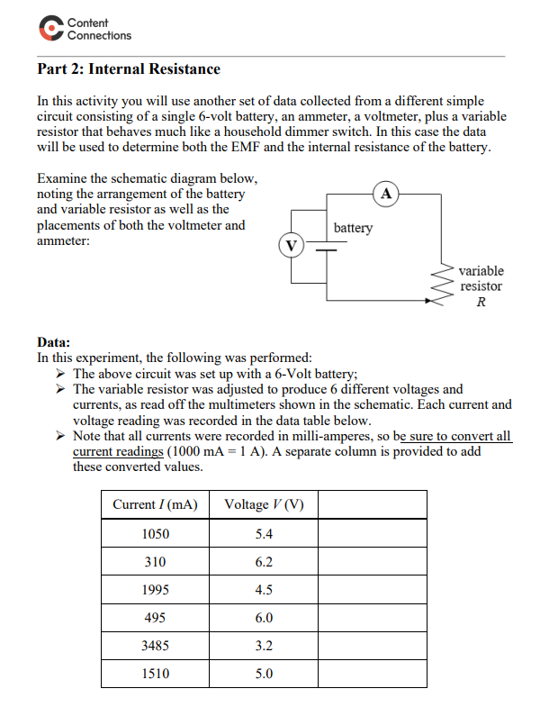 a variable power supply. an ammeter. a voltmeter. plus a resistor to