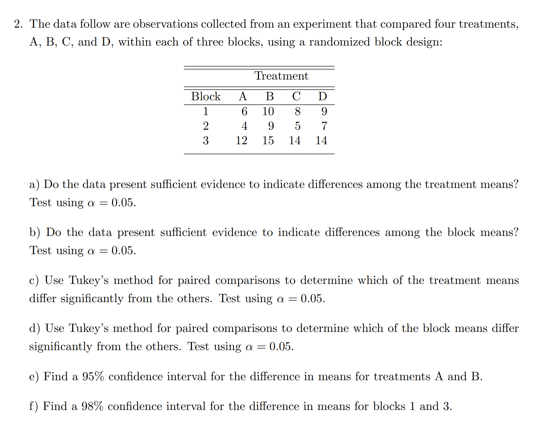  2. The data follow are observations collected from an experiment that