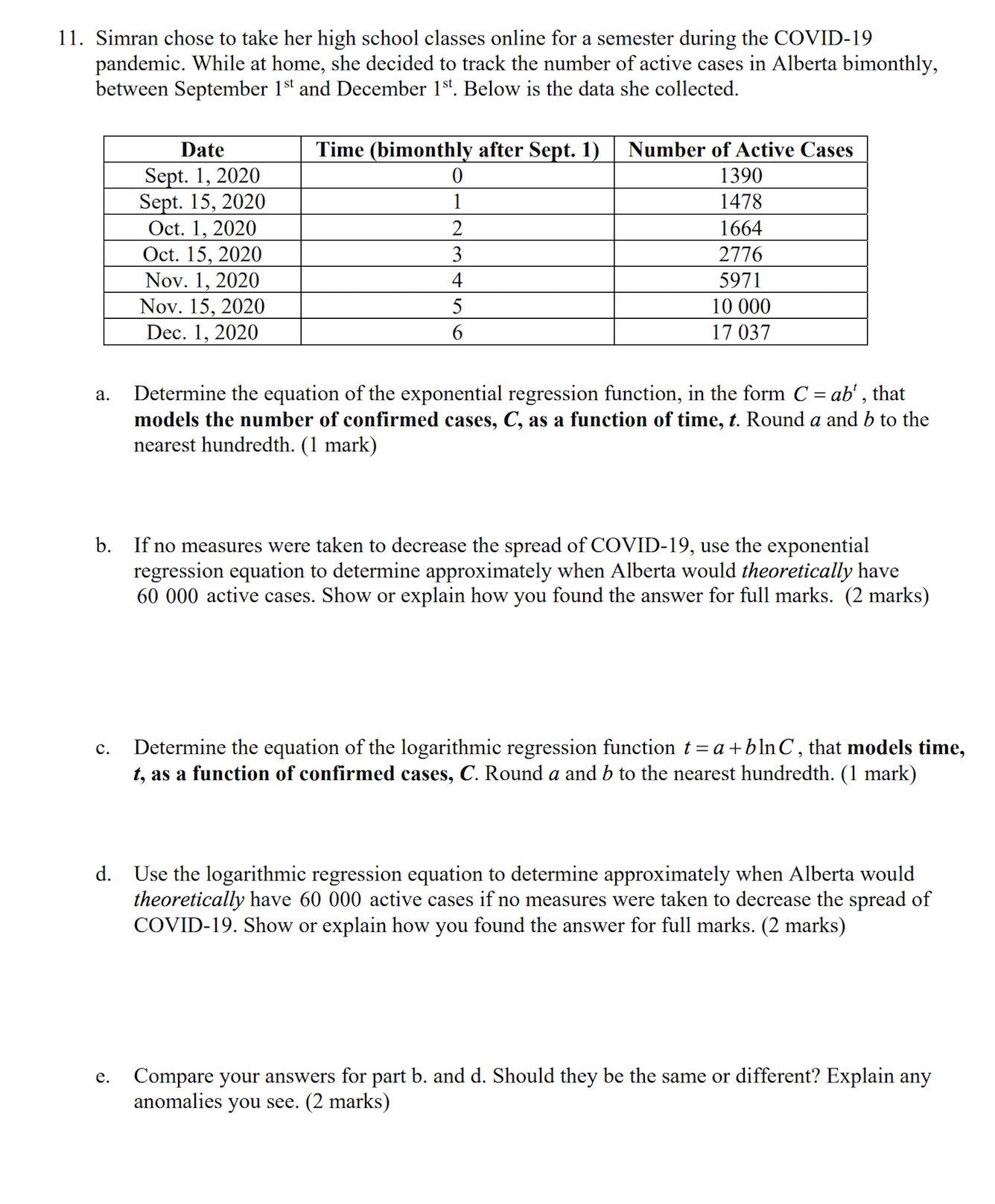  11. Simran chose to take her high school classes online for