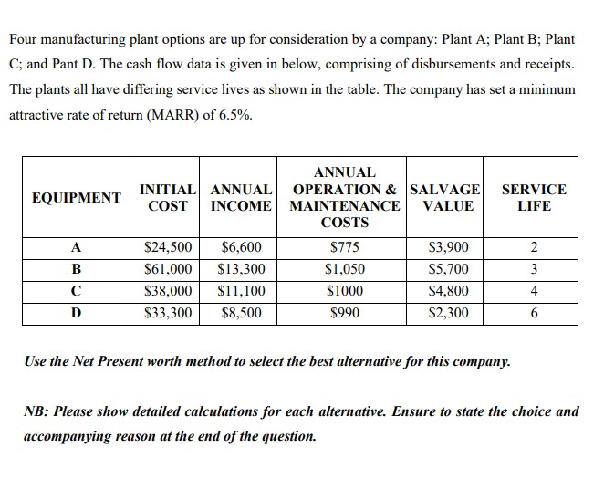 Show your work using the proper economics equations Four manufacturing plant options