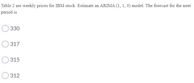 Please answer the question below based on pic I have attached. Table