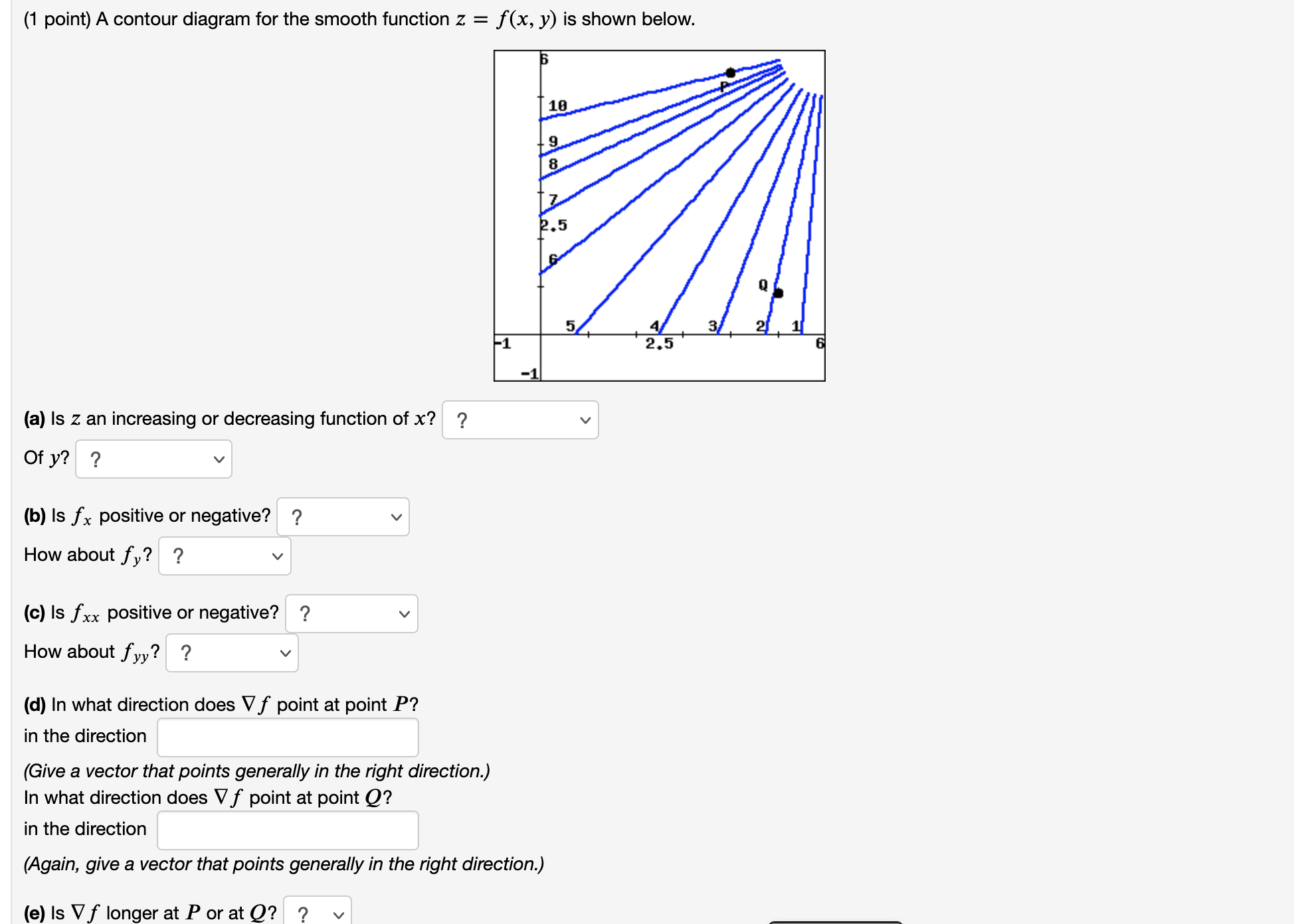  (1 point) A contour diagram for the smooth function z =