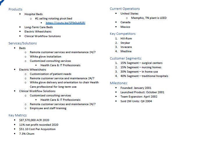 be produced within a normal month? What did you learn from the