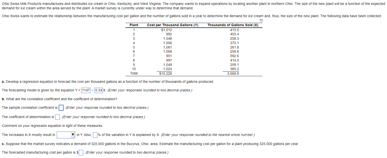 Please help me solve this: demand for ice cream within the area