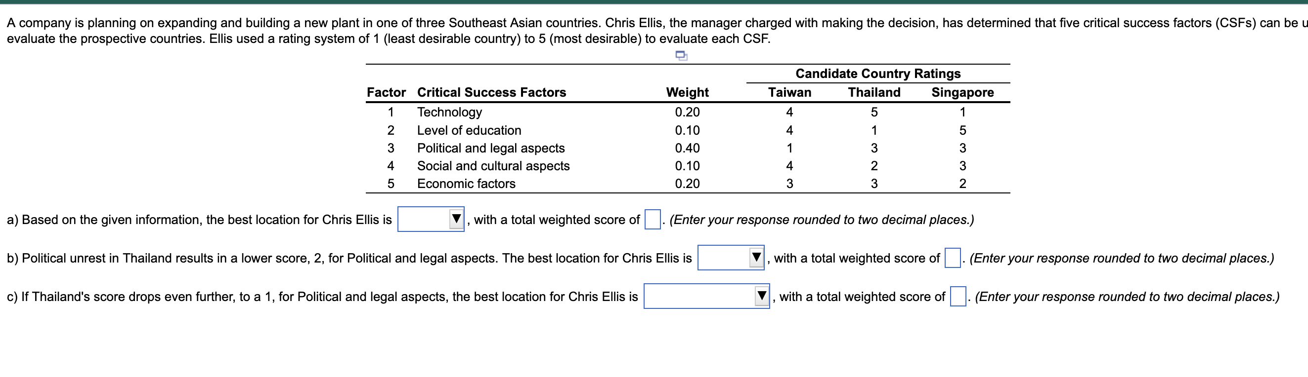 ALL HELP IS MUCH APPRECIATED a) Based on the given information, the