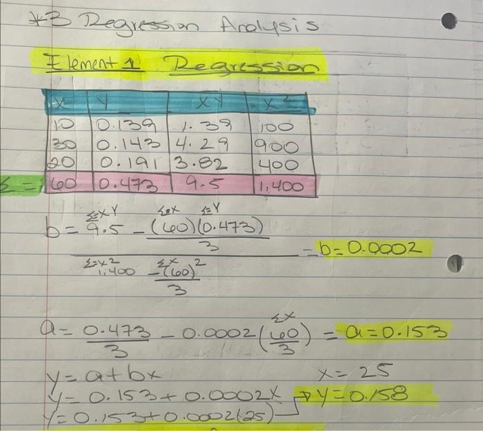 possible to complete the job in 5 days? Explain why. Give your