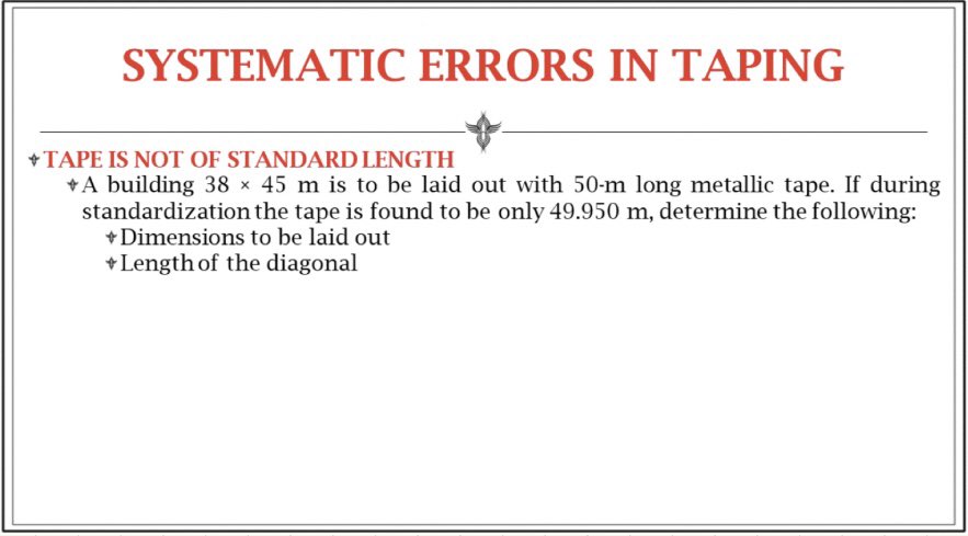 It measures correctly when supported throughout under a tension of 8.5 kg