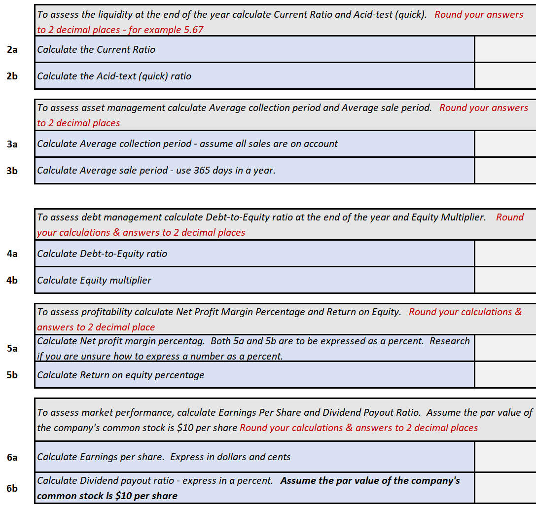 Income Statement (dollars in millionS) ForYear Ended December 31 Ending Balanm Beginning