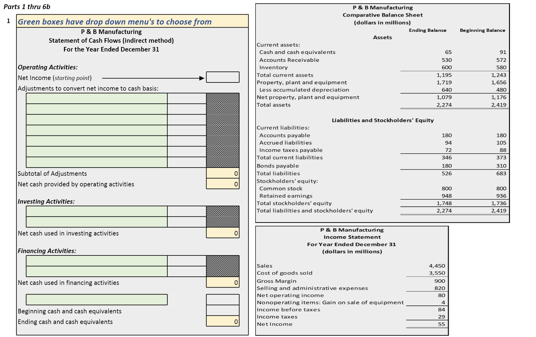 65 91 Cost of goods sold Accounts Receivable 530 572 Gross Margin