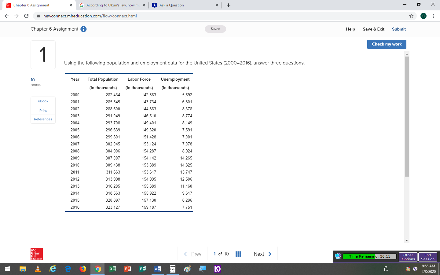  Chapter 6 Assignment X G According to Okun's law, how mu