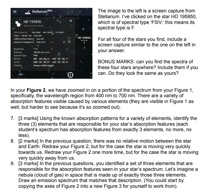 700 Absorption pattern for Helium 1.0 Intensity 0.5 400 420 440 460