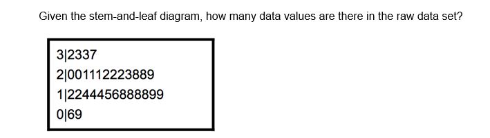 Given the stem-and-leaf diagram, how many data values are there in the
