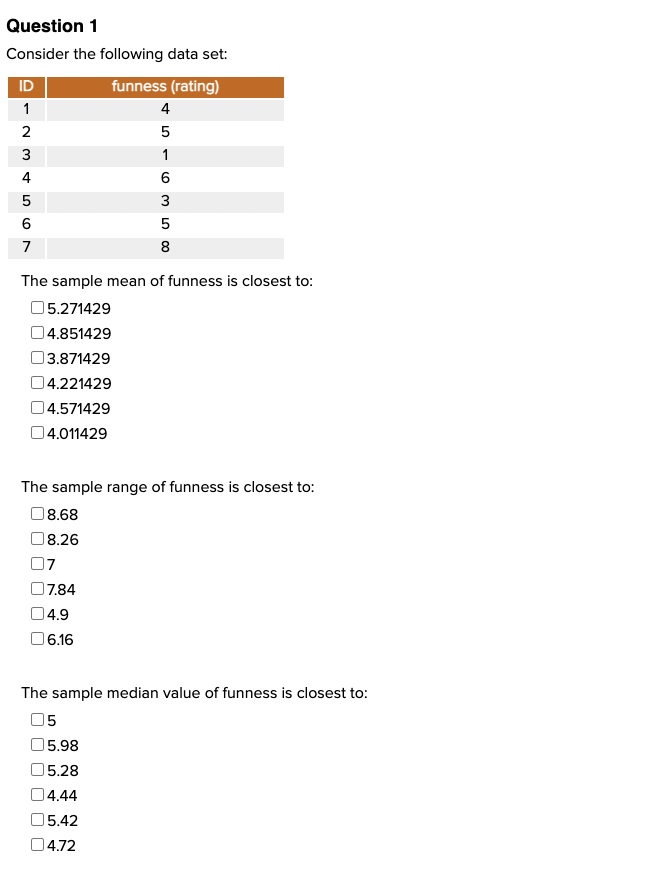 Question 1 Consider the following data set: ID funness (rating) 4