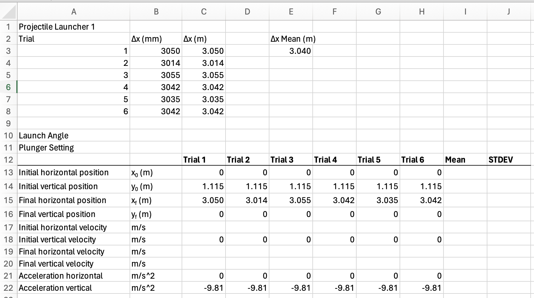 is what allows us to catch a fly ball, toss a fish