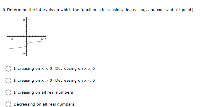 16. Describe how the graph of y= x2 can be transformed to