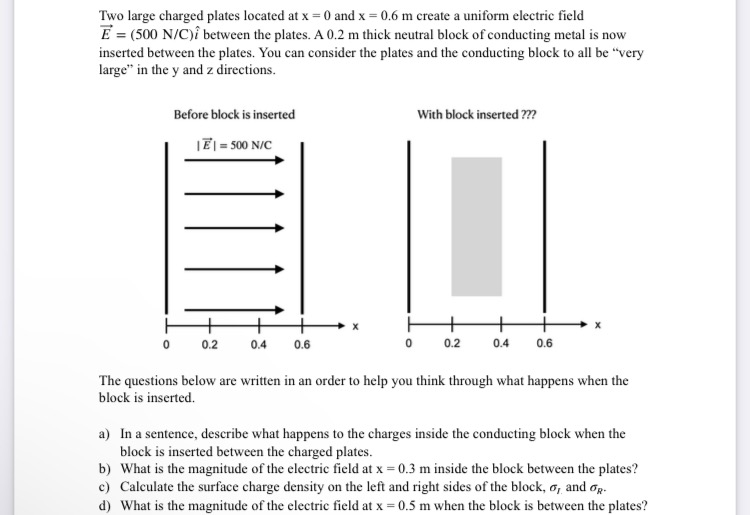 Two large charged plates located at x = 0 and x