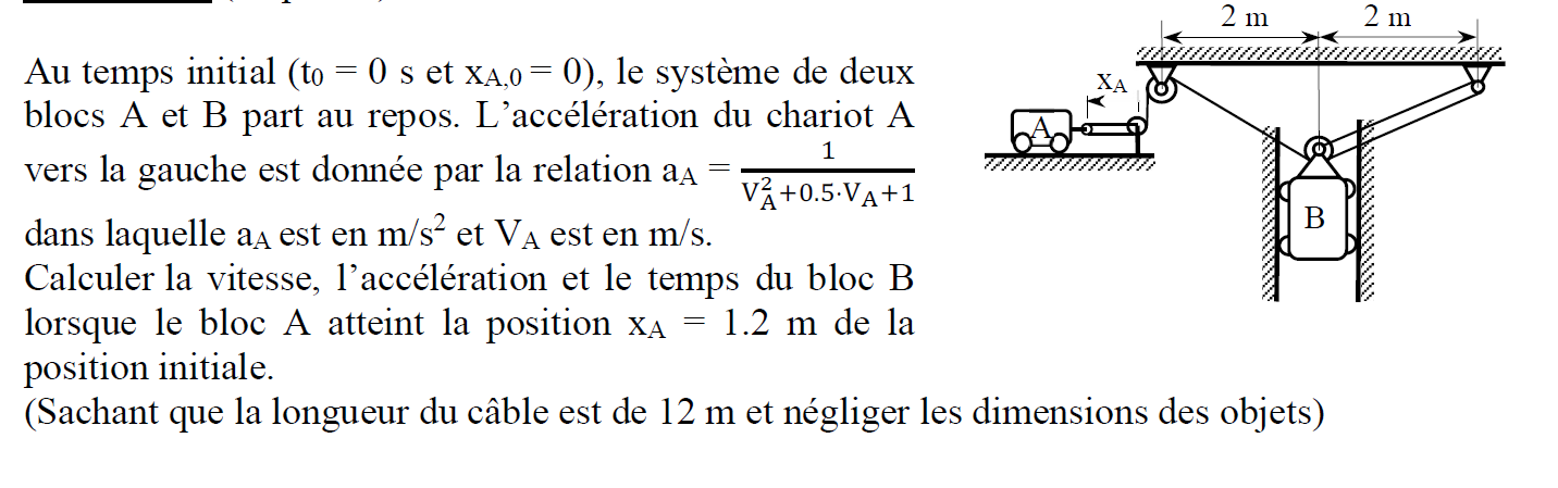  2 m 2 m Au temps initial (to = 0 s