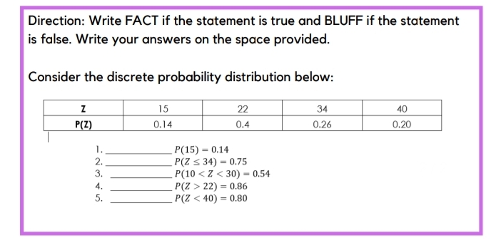 please refer to the image below and kindly please answer. Direction: Write
