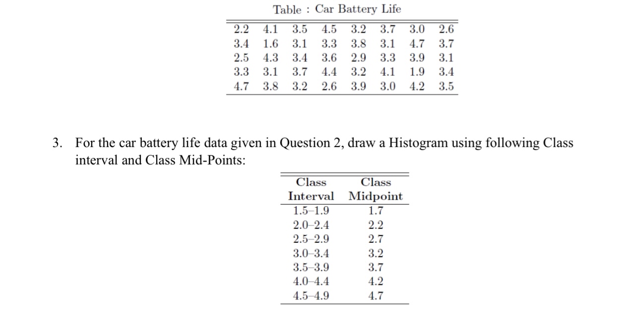  Table : Car Battery Life 2.2 4.1 3.5 4.5 3.2 3.7