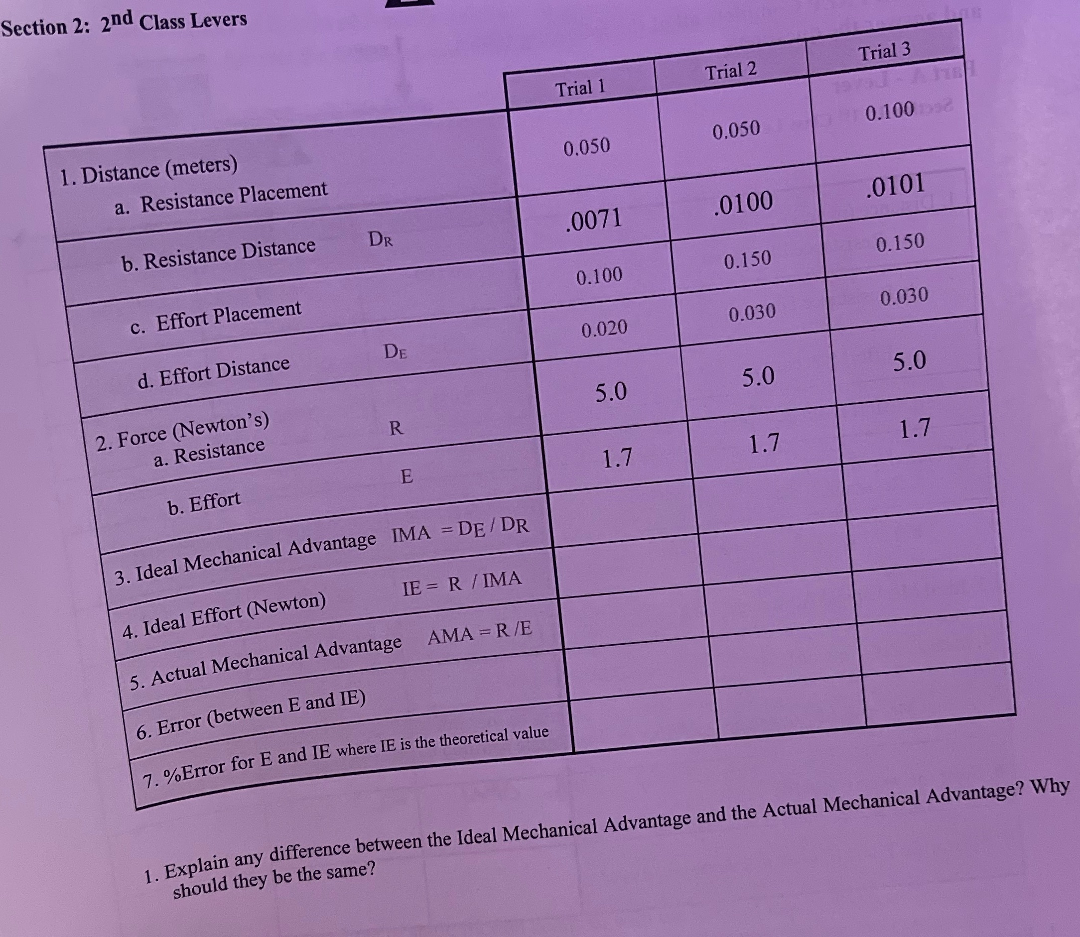  Section 2: 2nd Class Levers Trial 1 Trial 2 Trial 3