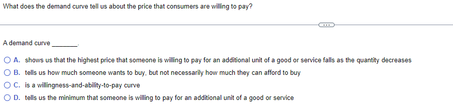 Question below What does the demand curve tell us about the price
