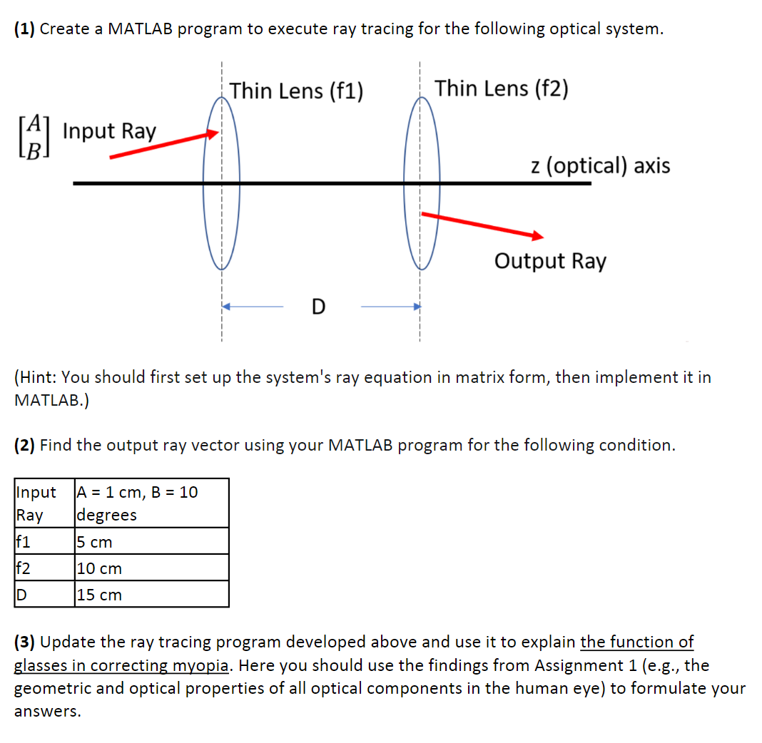 the phase are done. Cornea Aqueous Humor Lens Vitreous Humor Retina Rf
