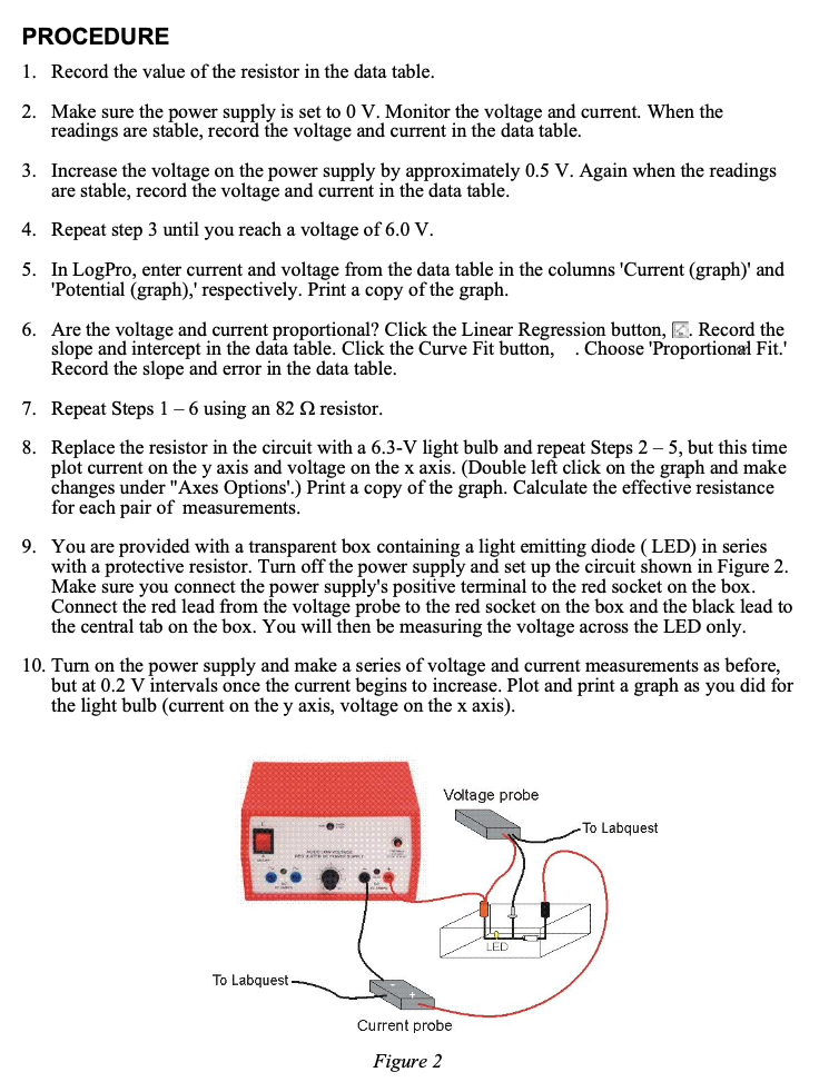 is the voltage across a resistor, and I is the current. R
