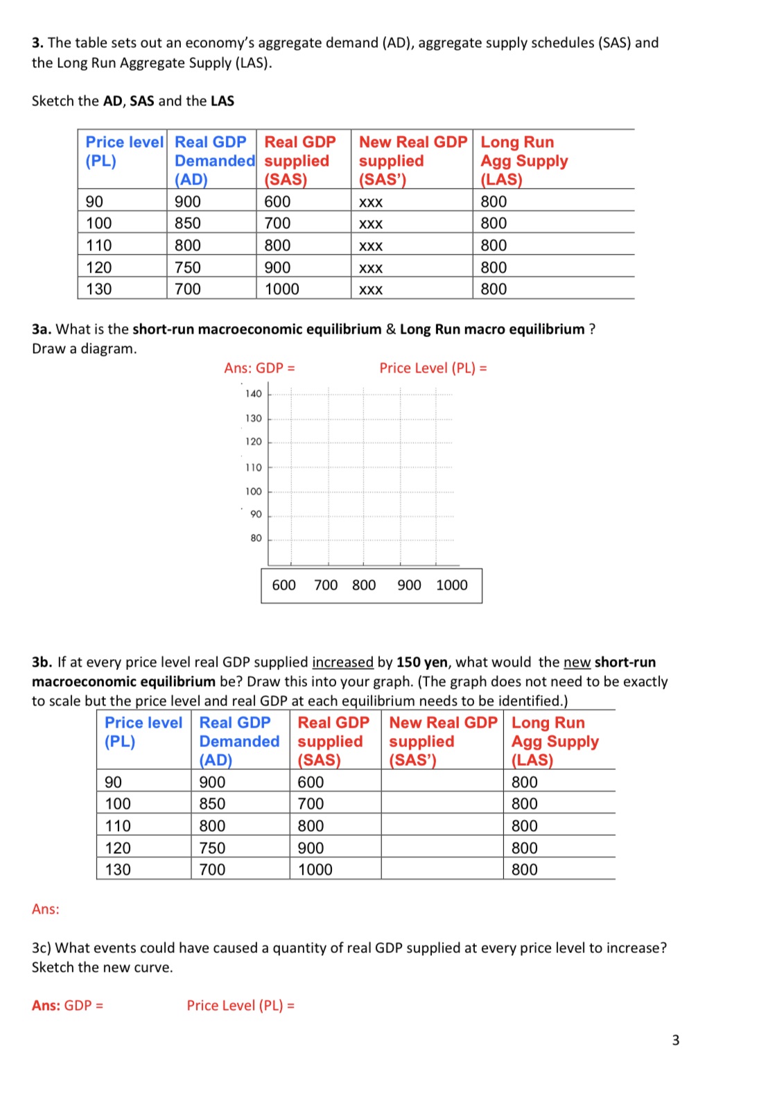 What is the answer? 3. The table sets out an economy's aggregate