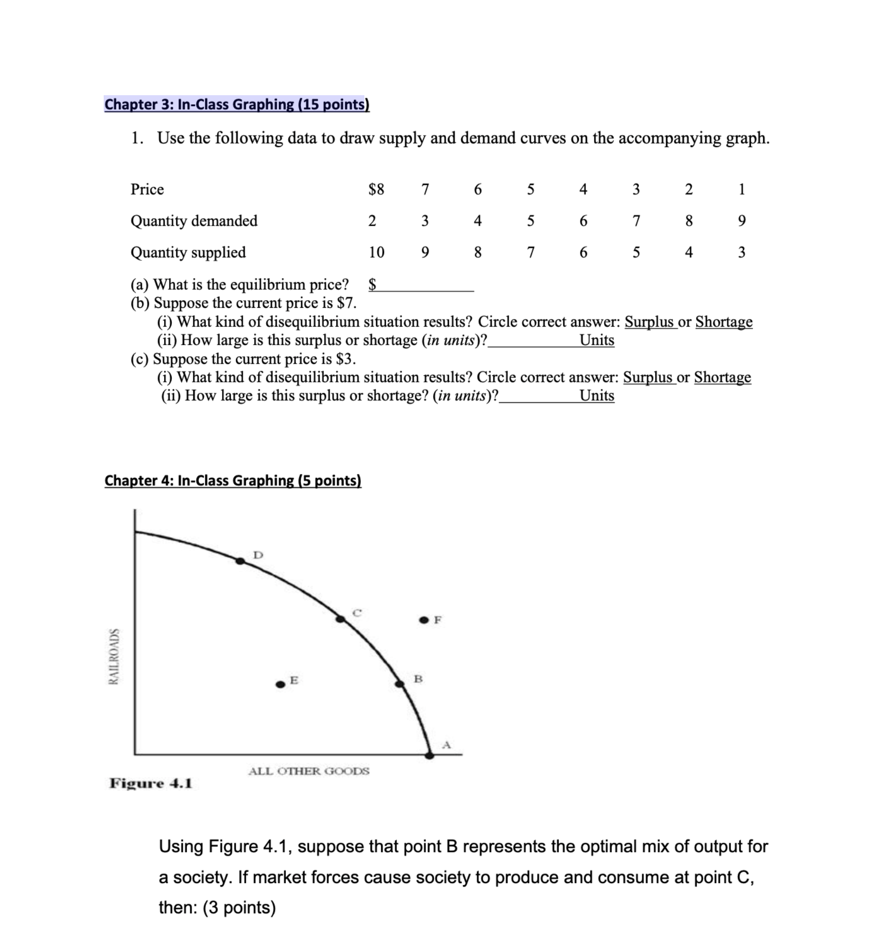Chapter 3: In-Class Graphing (15 points) 1. Use the following data