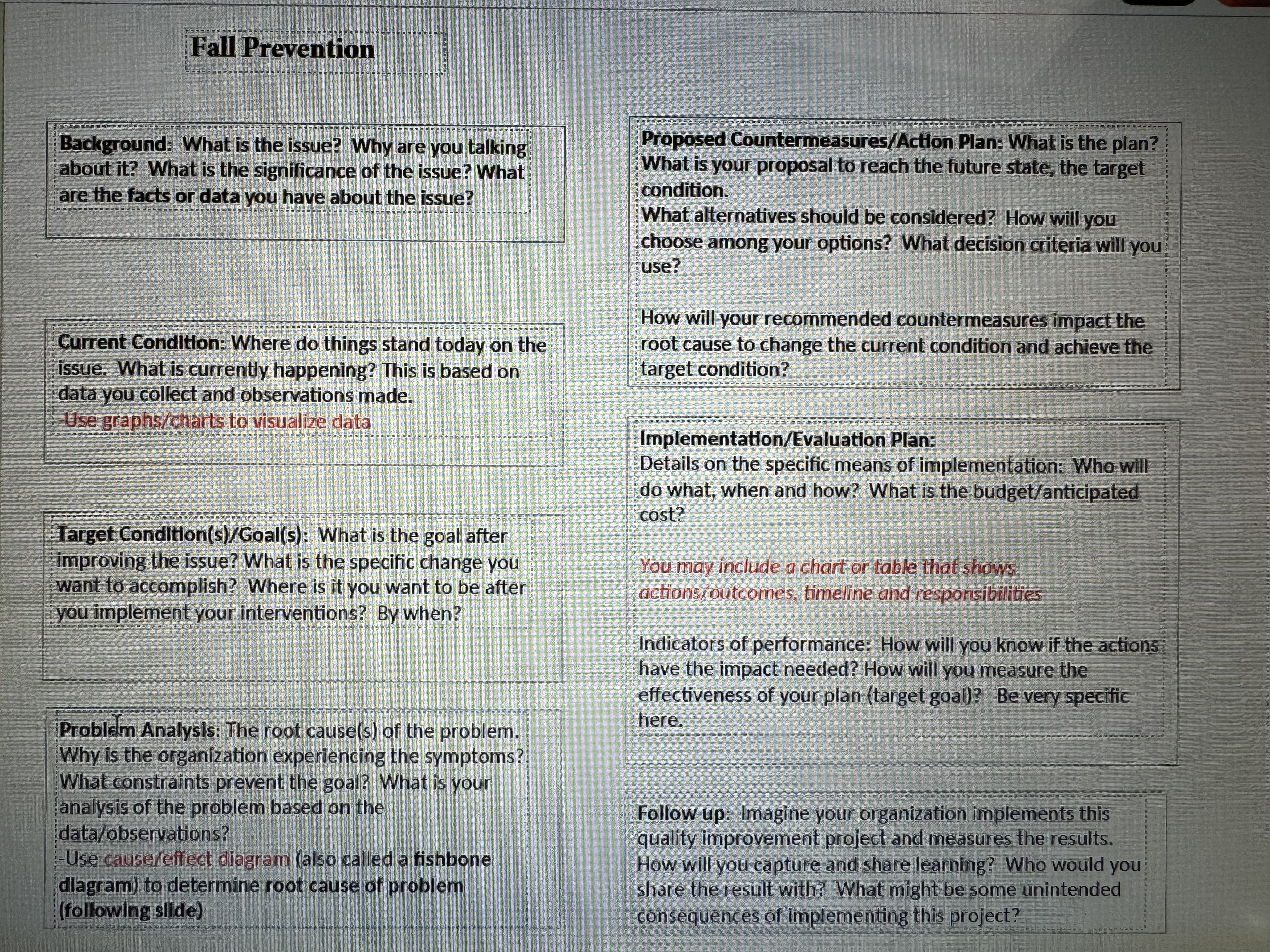  Fall Prevention Background: What is the issue? Why are you talking
