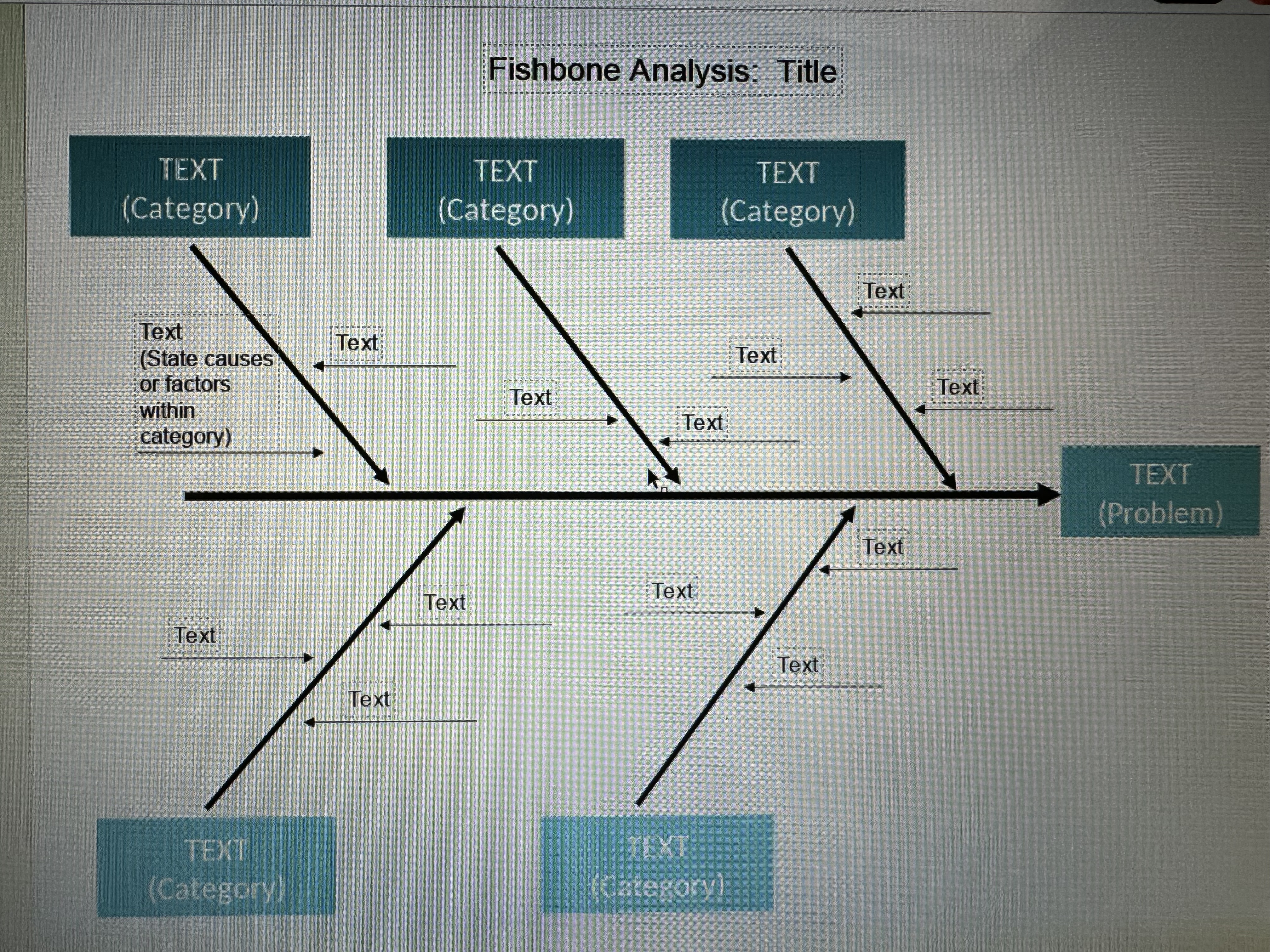 Proposed Countermeasures/Action Plan: What is the plan? about it? What is the