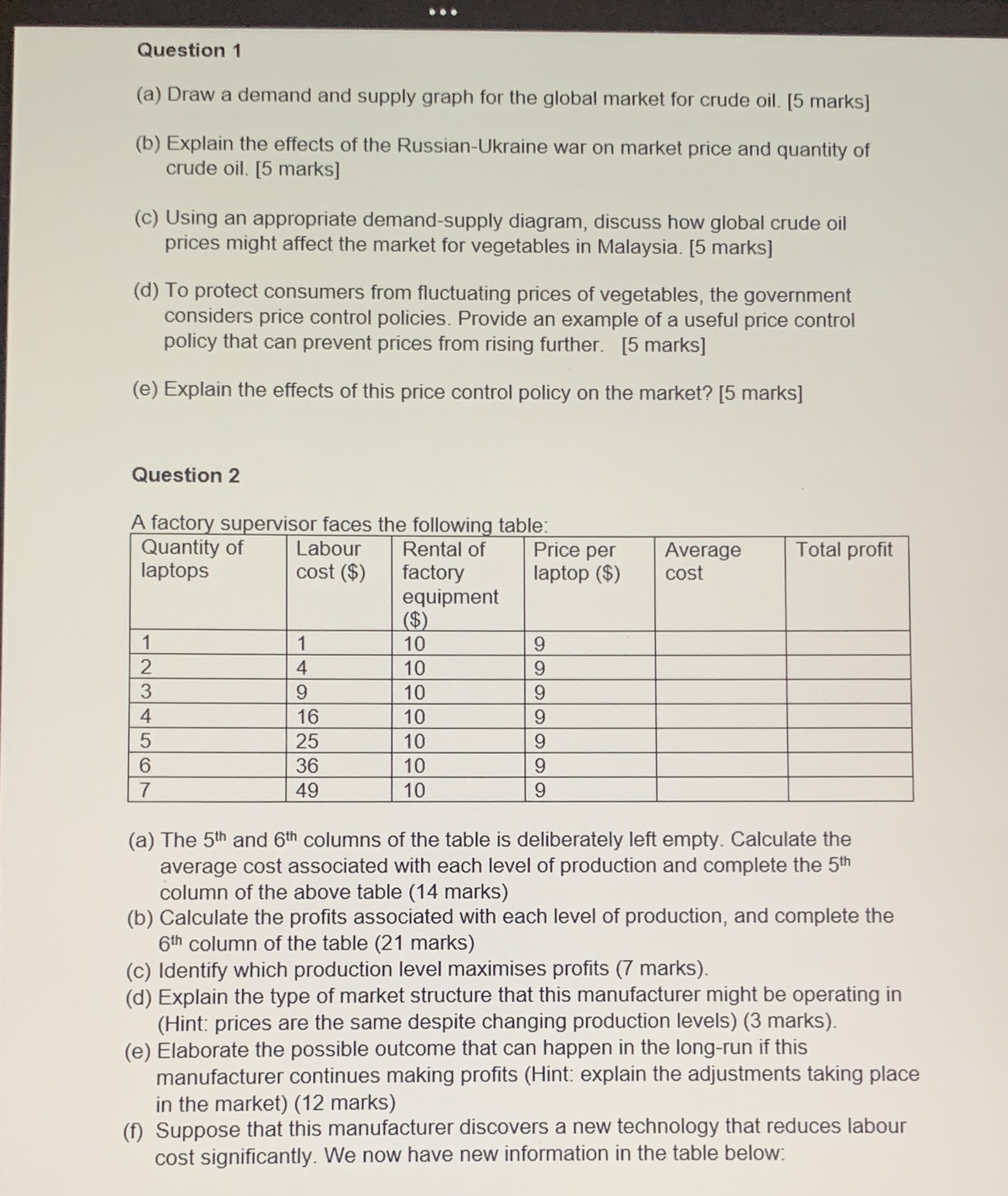  Question 1 (a) Draw a demand and supply graph for the
