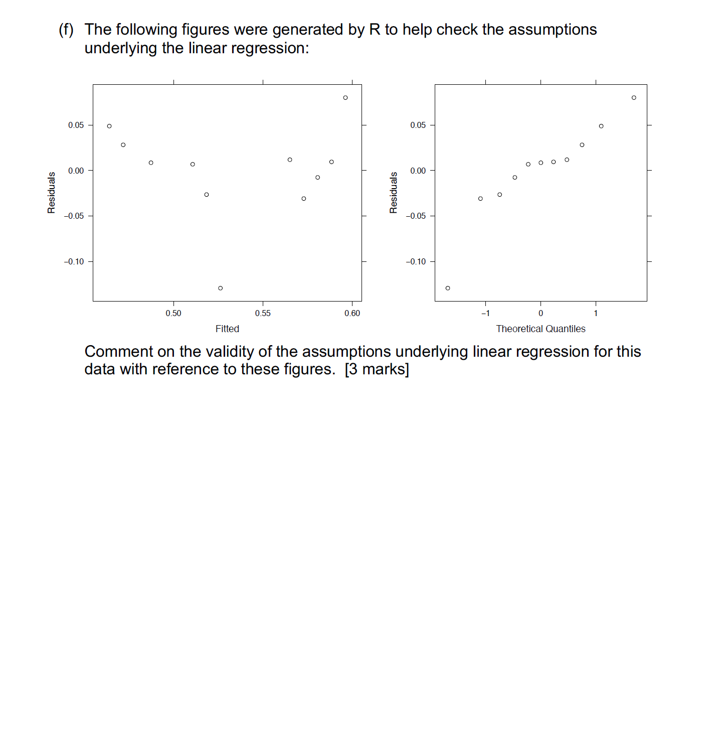but little is known about how communities of species in different habitats