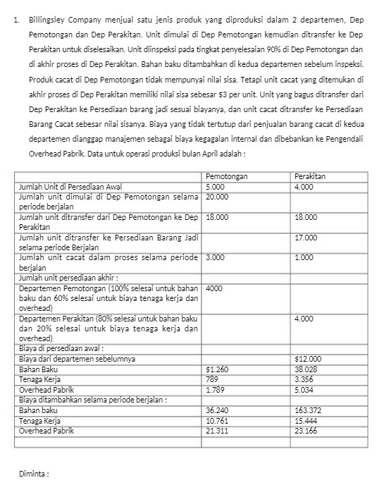 I. Billingsley Compamr menjual satu jenis produk yang diproduksi delam 2 departemen,
